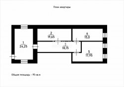 2-комнатная квартира (95м2) на продажу по адресу Реки Фонтанки наб., 133— фото 6 из 7