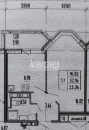 1-комнатная квартира (32м2) на продажу по адресу Ветеранов просп., 171— фото 6 из 12