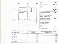 1-комнатная квартира (43м2) на продажу по адресу Черниговская ул., 11— фото 5 из 11
