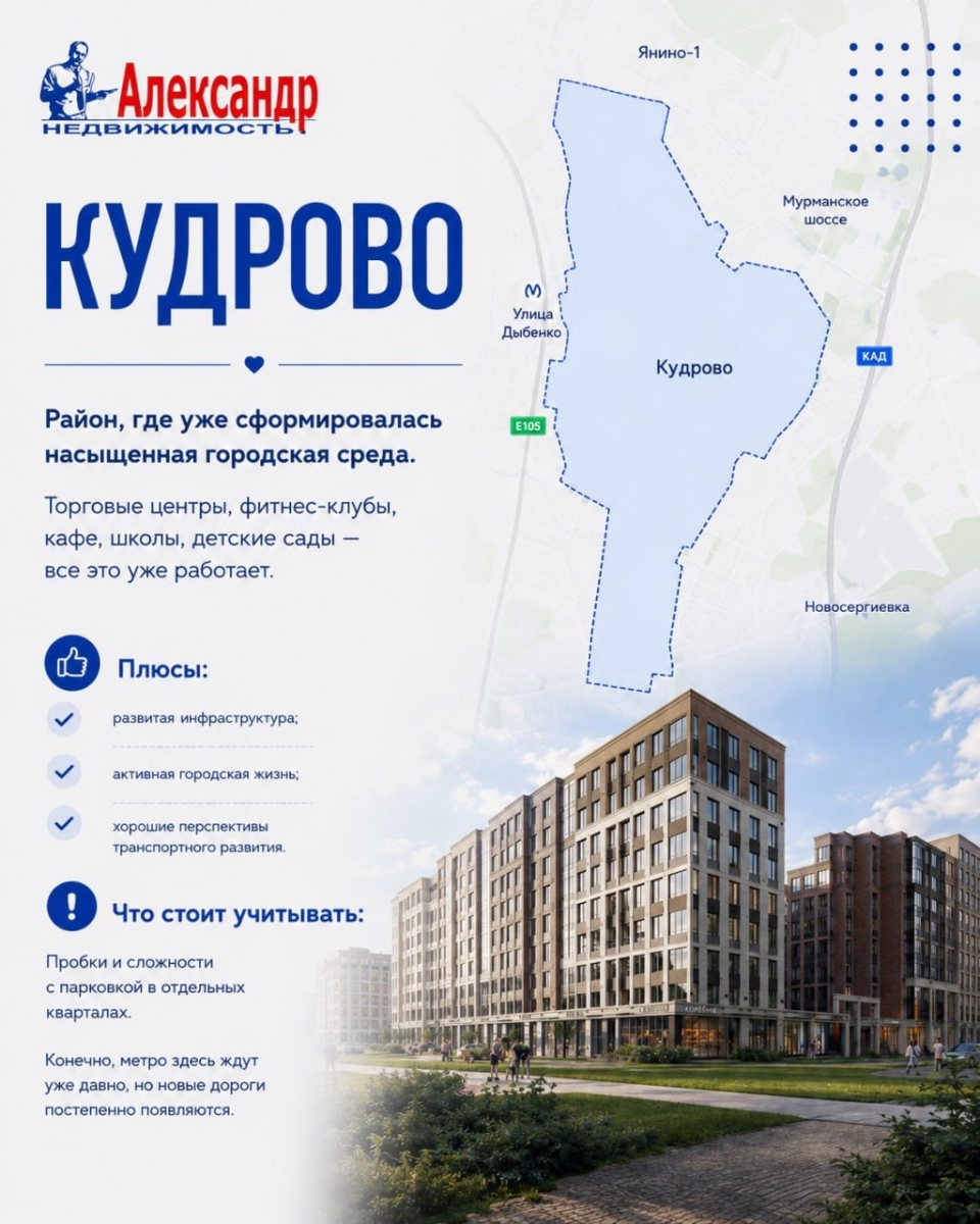 Где сегодня выбирают первую квартиру: 5 локаций Петербурга и области | Фото 4