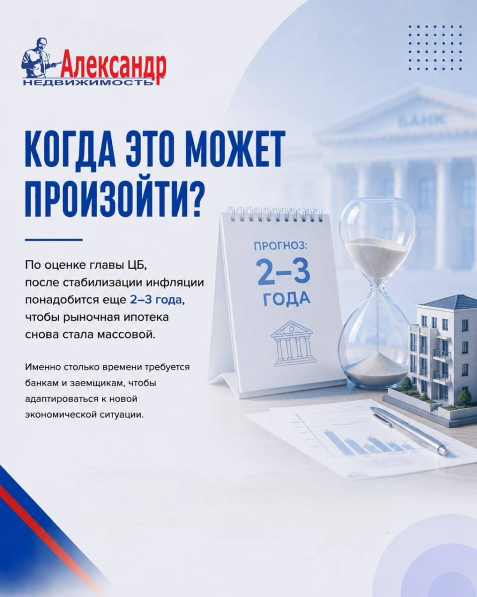 Когда ипотека снова станет доступной ? | Фото 3