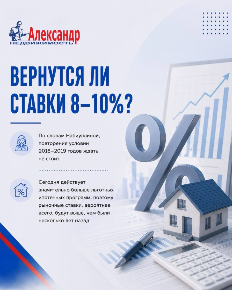 Когда ипотека снова станет доступной ? | Фото 5