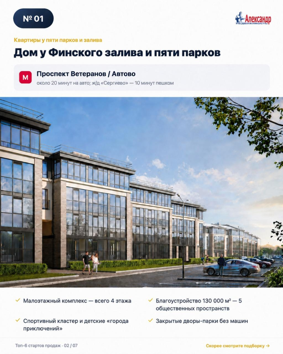ТОП-6 СТАРТОВ ПРОДАЖ В ПЕТЕРБУРГЕ: АВГУСТ СЕНТЯБРЬ | Фото 2