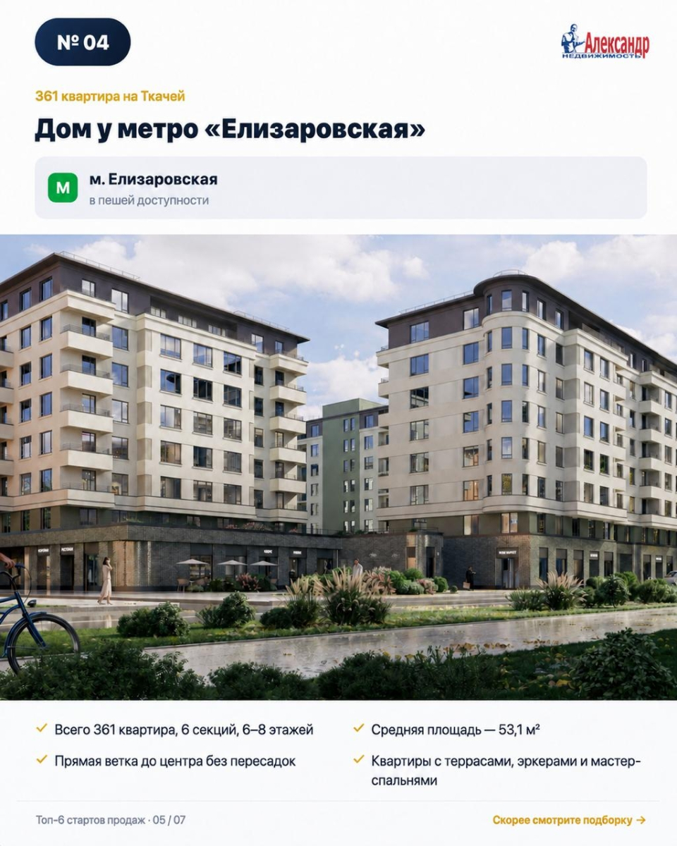 ТОП-6 СТАРТОВ ПРОДАЖ В ПЕТЕРБУРГЕ: АВГУСТ СЕНТЯБРЬ | Фото 5
