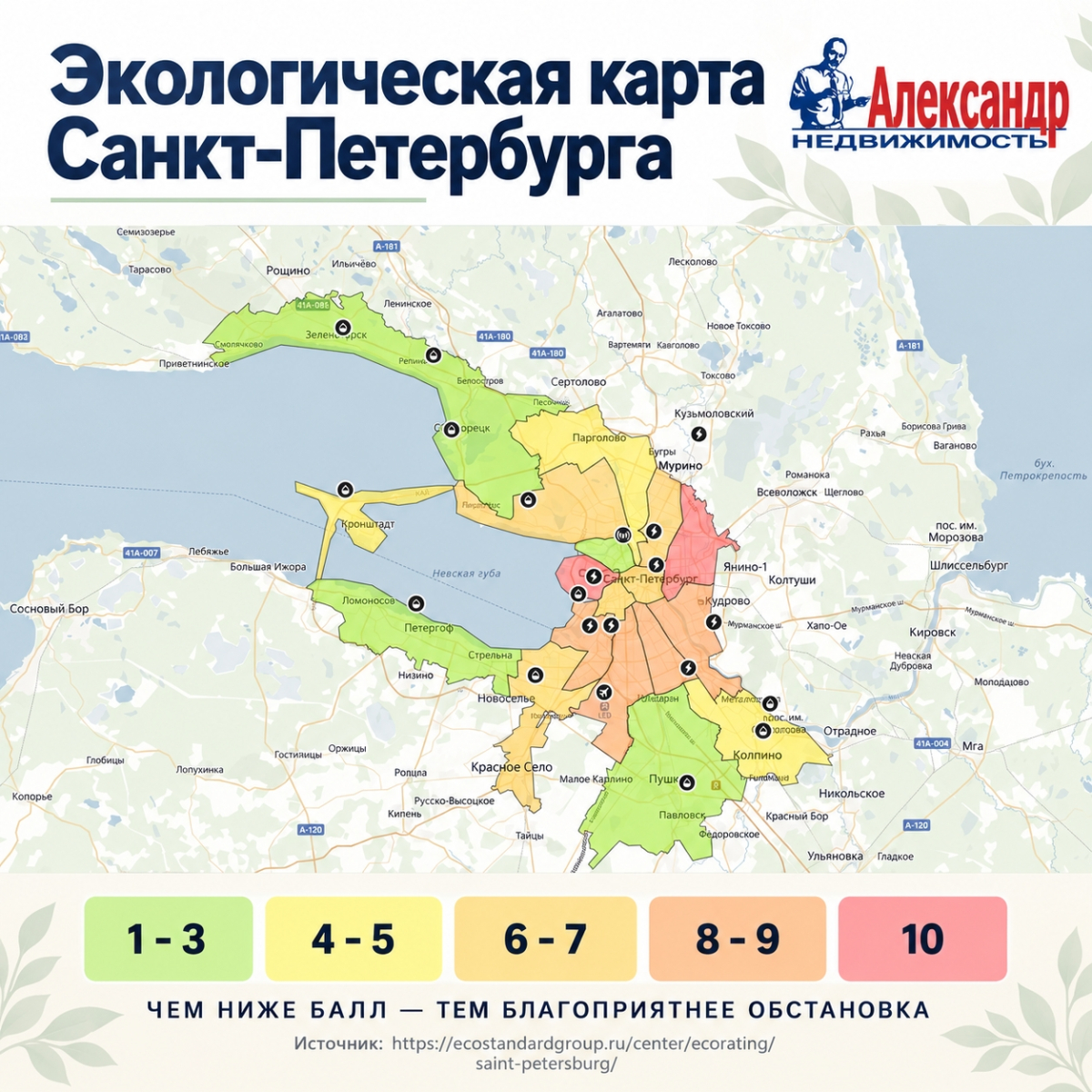 В каком районе Петербурга лучше экологическая обстановка?